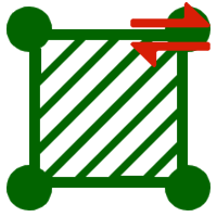 Convertisseur Mètres Carrés en Hectares