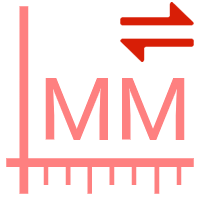 Convertisseur Centimètres en Millimètres