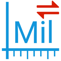 Convertisseur Kilomètres en Miles