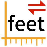 Convertisseur Miles en Pieds
