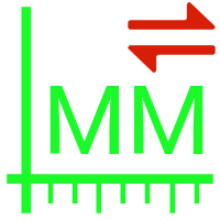 Convertisseur MM vers Pouces