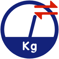 Convertisseur KG en LBS
