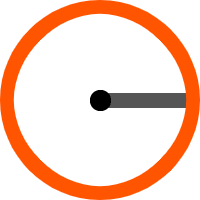 Calculateur de cercle