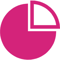 Calculateur de Ratio