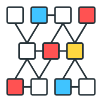 Calculer la complexite du texte