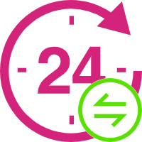 Convertisseur Heure 24h/12h